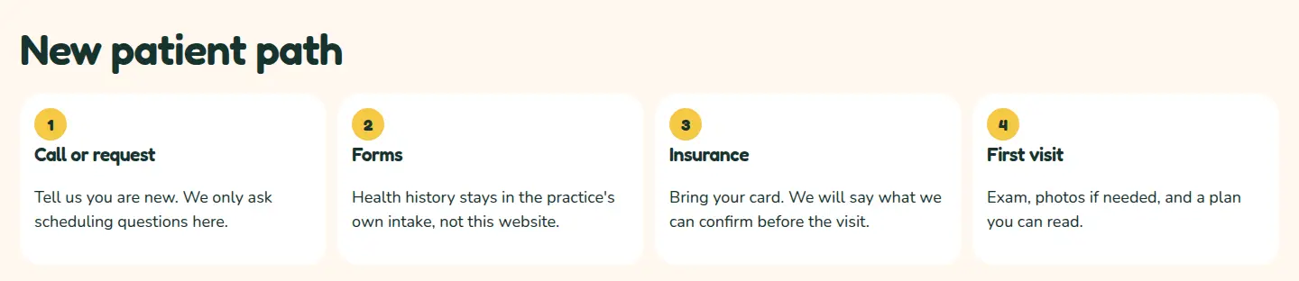 Desktop screenshot of the Larkhaven new-patient steps: call or request, forms, insurance, and the first visit.